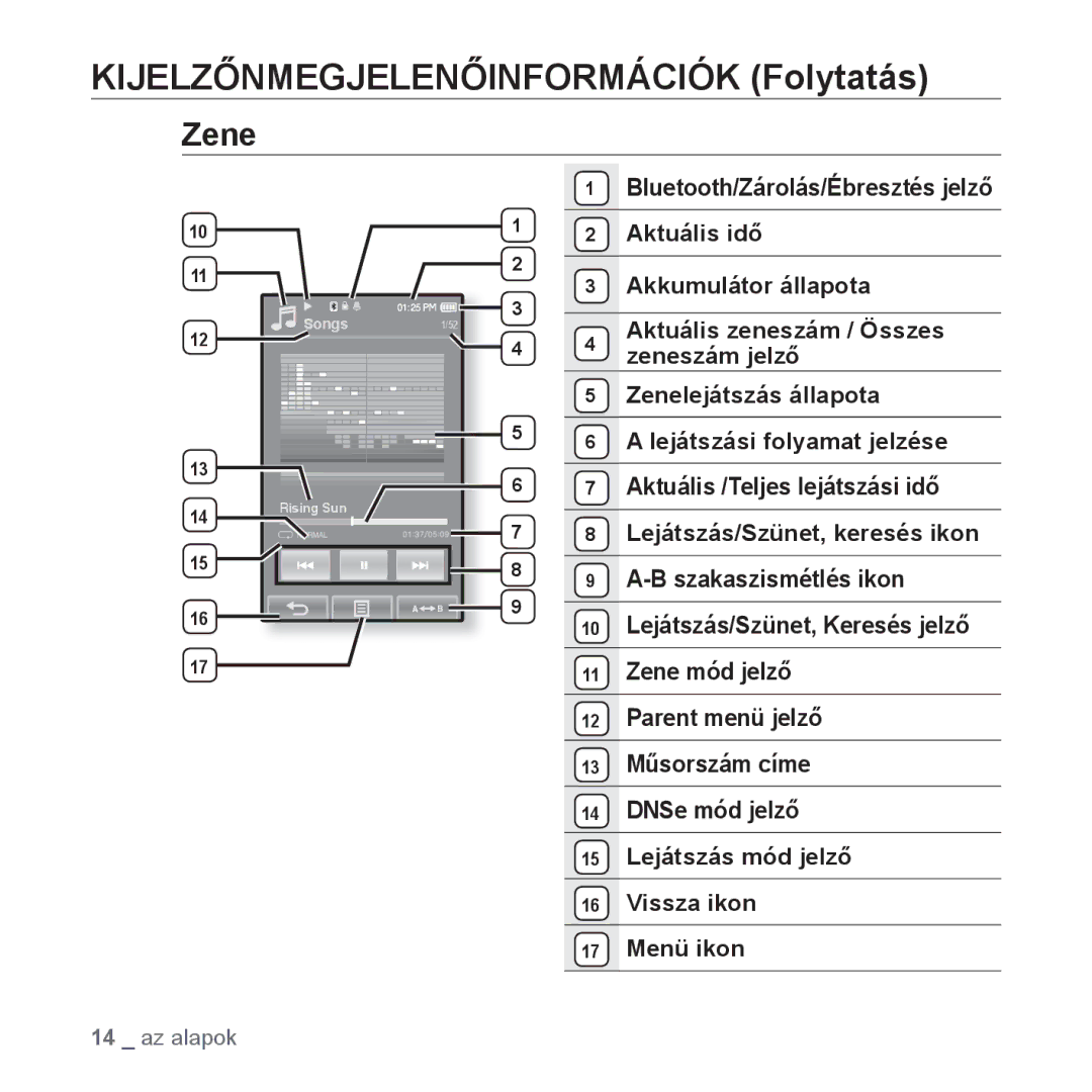 Samsung YP-P2JAW/XET, YP-P2JQB/XET, YP-P2JAB/XET, YP-P2JQW/XEO, YP-P2JCB/XEO Kijelzőnmegjelenőinformációk Folytatás, Zene 