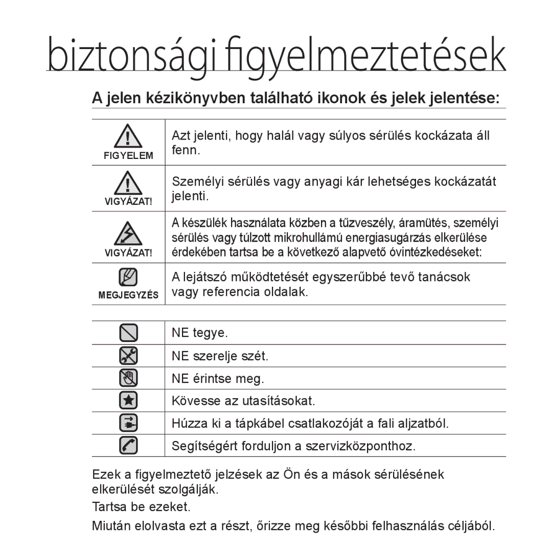 Samsung YP-P2JQW/XEO, YP-P2JQB/XET, YP-P2JAB/XET, YP-P2JAW/XET manual Jelen kézikönyvben található ikonok és jelek jelentése 