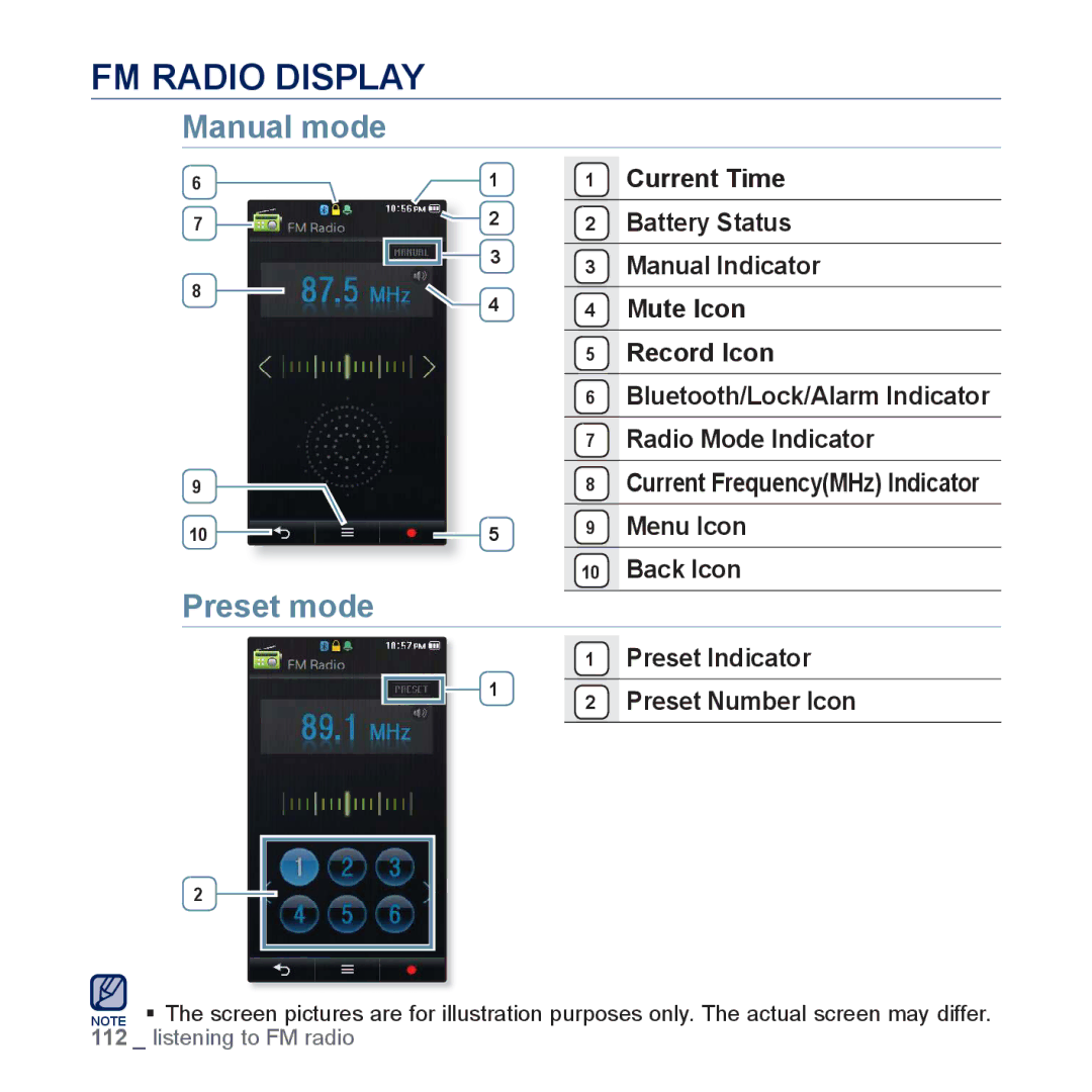 Samsung YP-P3 user manual FM Radio Display, Manual mode, Preset mode, Preset Indicator, Preset Number Icon 