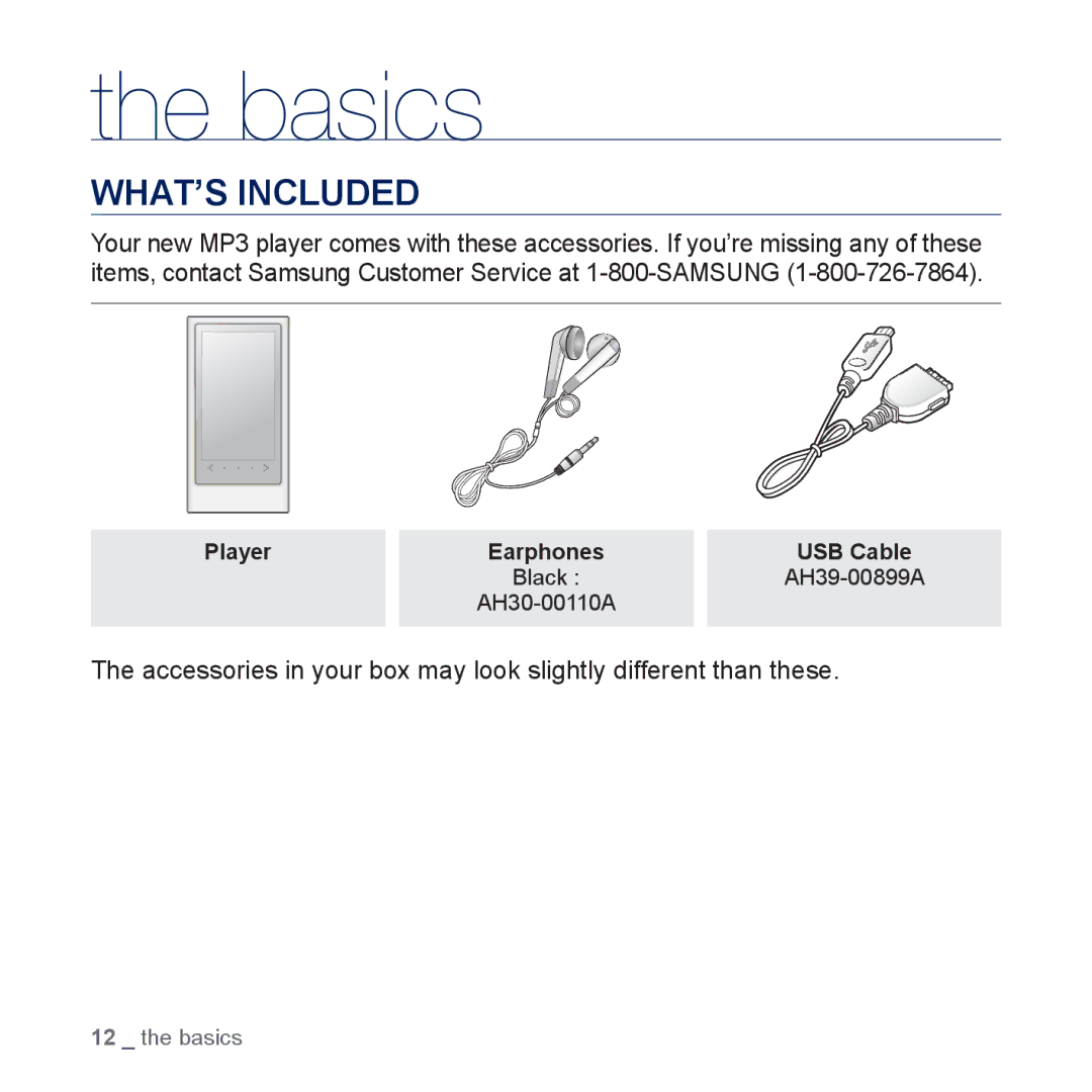 Samsung YP-P3 user manual Basics, WHAT’S Included 