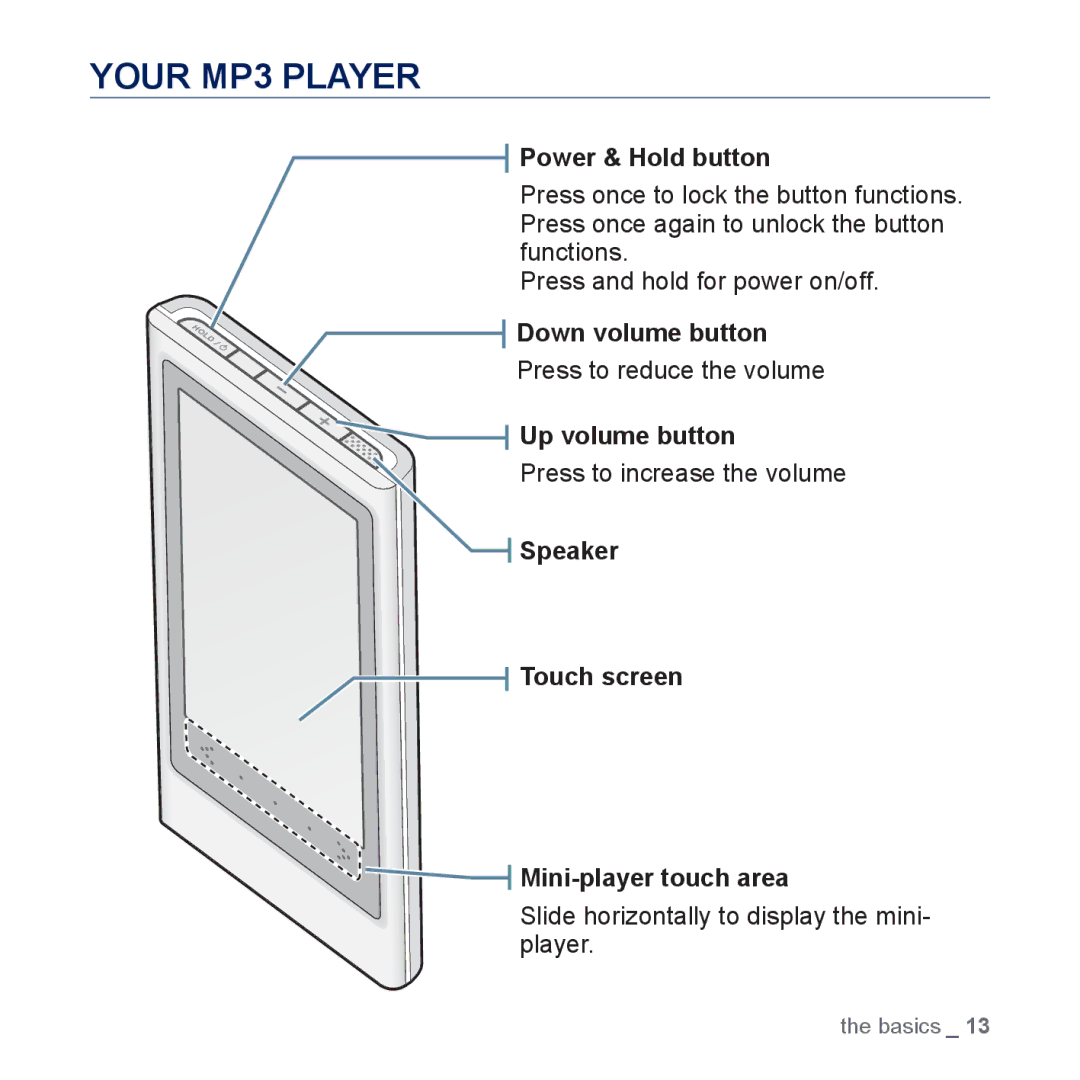 Samsung YP-P3 user manual Your MP3 Player, Power & Hold button, Down volume button, Up volume button 