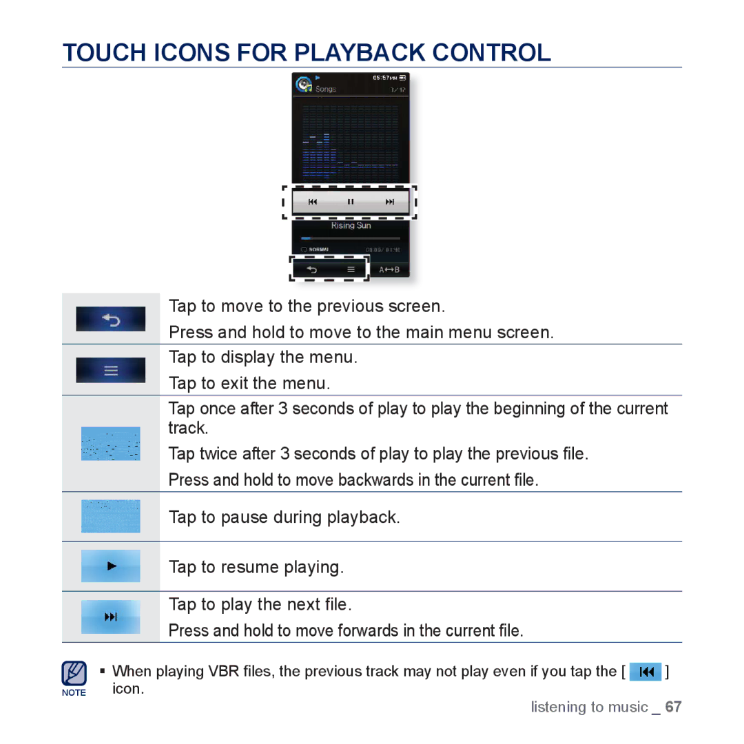 Samsung YP-P3 user manual Touch Icons for Playback Control 