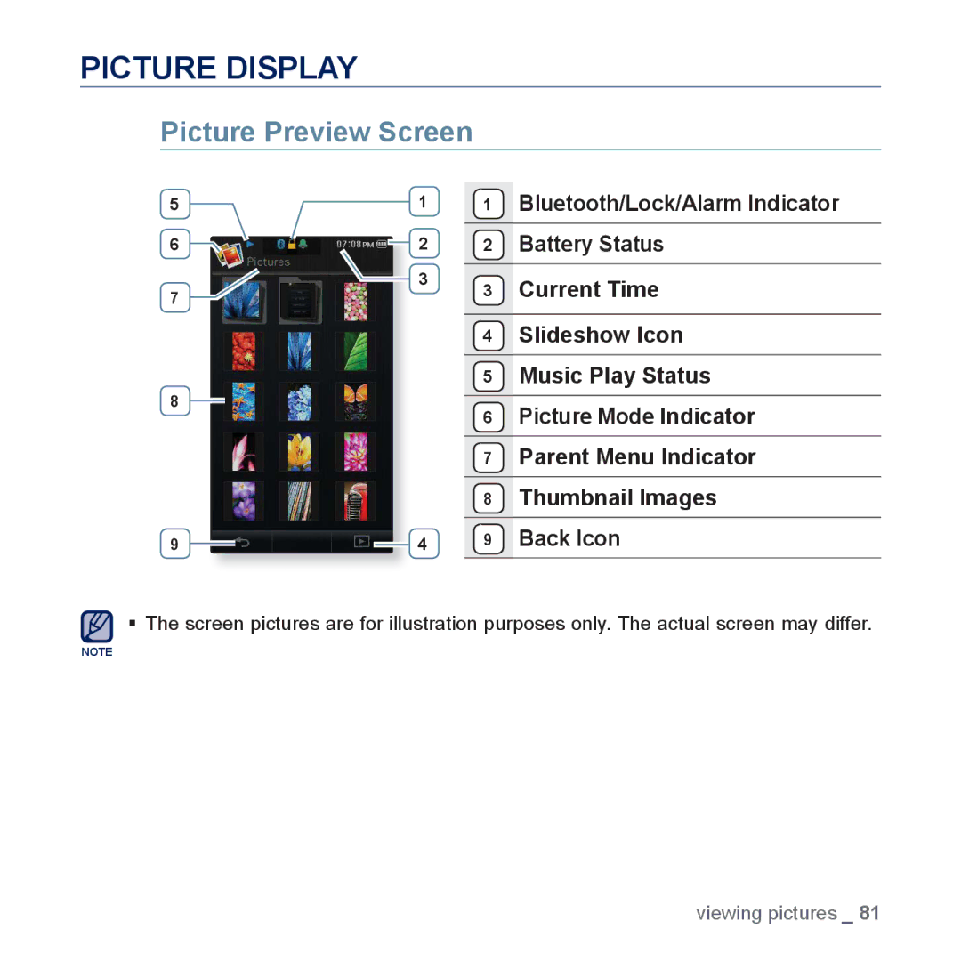 Samsung YP-P3 user manual Picture Display, Picture Preview Screen 