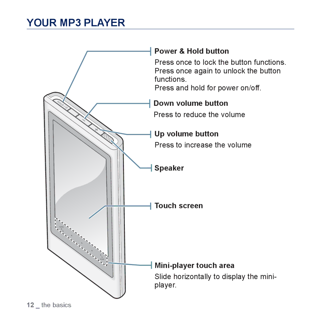 Samsung YP-P3CS/SUN, YP-P3CB/AAW, YP-P3CB/MEA Your MP3 Player, Power & Hold button, Down volume button, Up volume button 