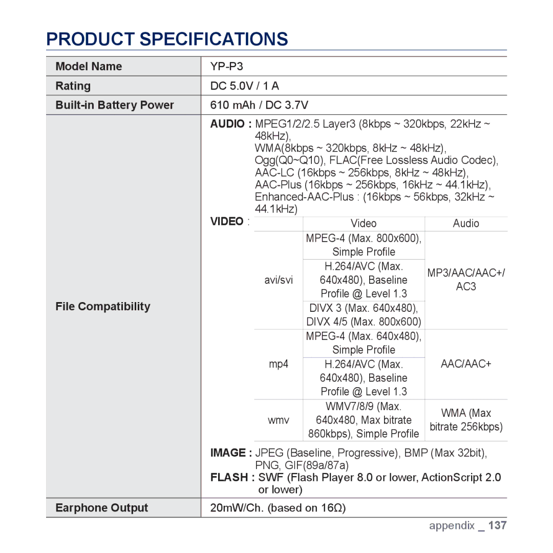 Samsung YP-P3ES/MEA, YP-P3CB/AAW, YP-P3CB/MEA, YP-P3EB/MEA, YP-P3CS/MEA manual Product Specifications, Built-in Battery Power 