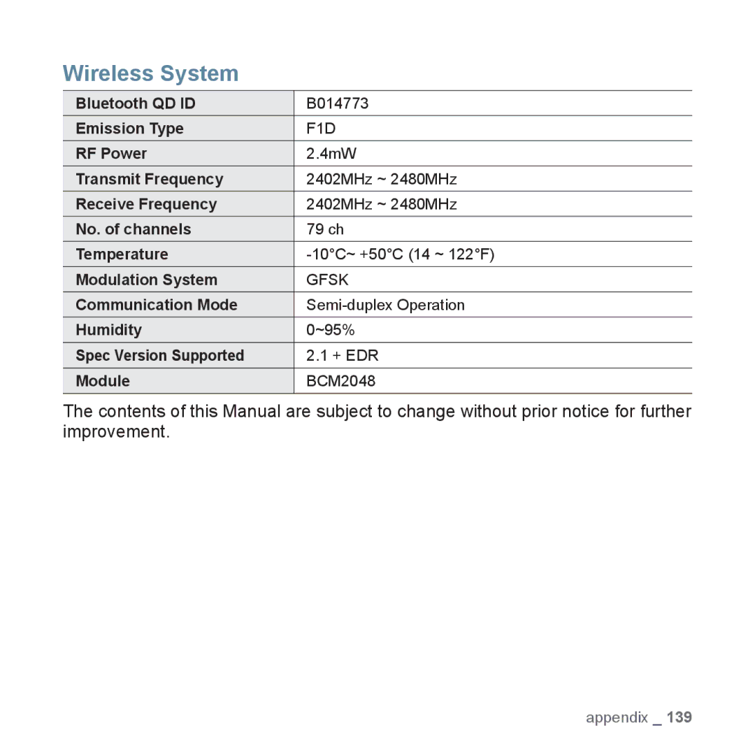 Samsung YP-P3EB/AAW, YP-P3CB/AAW, YP-P3CB/MEA, YP-P3EB/MEA, YP-P3CS/MEA, YP-P3CS/AAW, YP-P3ES/AAW, YP-P3AB/HAC Wireless System 