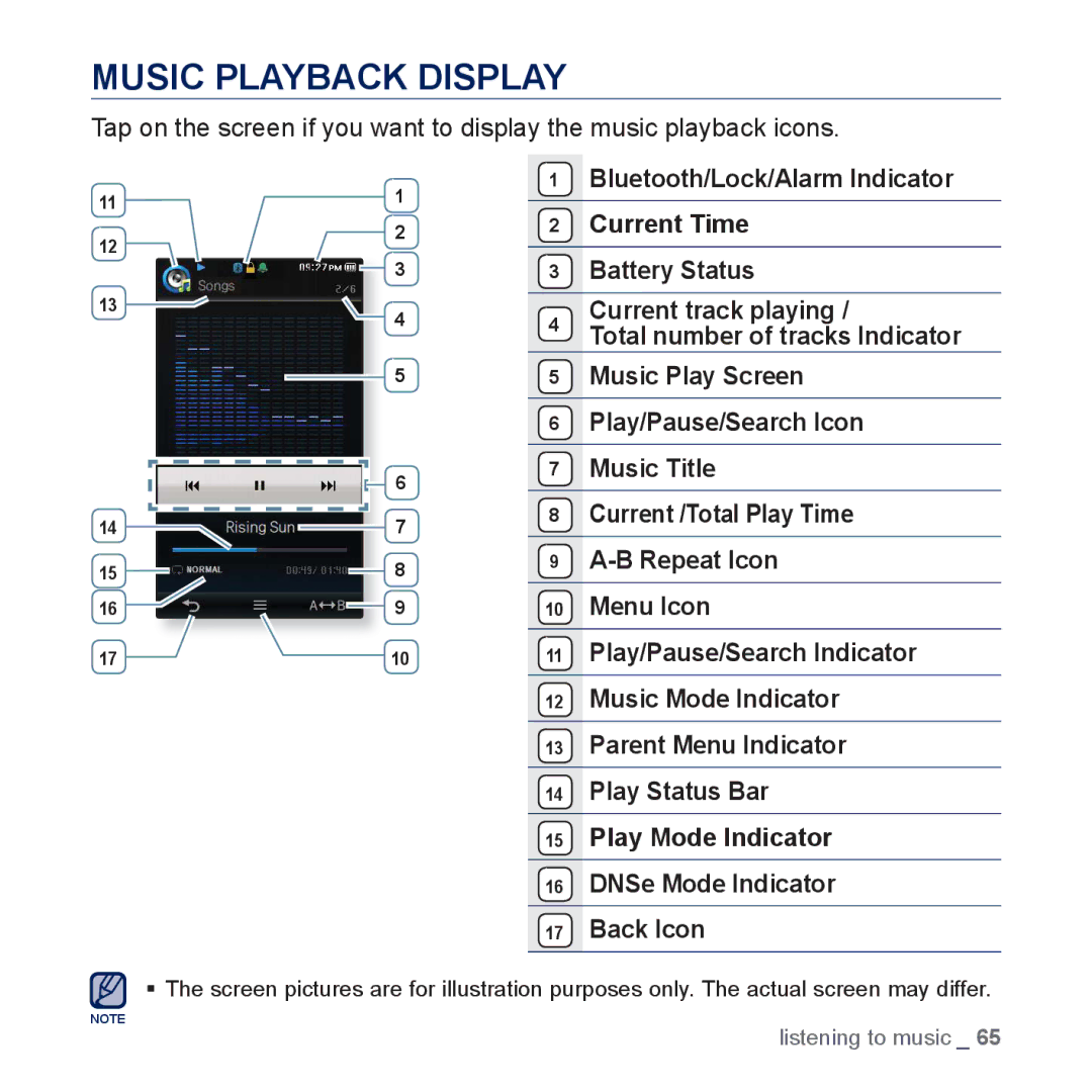 Samsung YP-P3CB/AAW, YP-P3CB/MEA, YP-P3EB/MEA manual Music Playback Display, Bluetooth/Lock/Alarm Indicator Current Time 