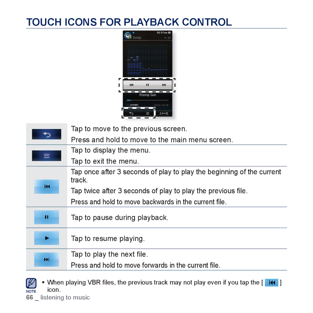 Samsung YP-P3CB/MEA, YP-P3CB/AAW, YP-P3EB/MEA, YP-P3CS/MEA, YP-P3CS/AAW, YP-P3ES/AAW manual Touch Icons for Playback Control 