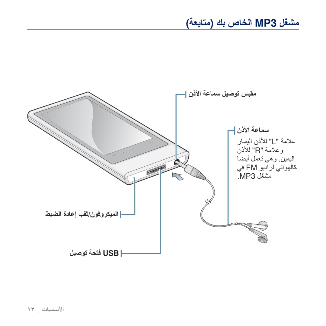 Samsung YP-P3CS/MEA, YP-P3CB/AAW, YP-P3CB/MEA, YP-P3EB/MEA ϞϴλϮΗ Δτθϓ USB ϤΫϷ ΔϋΎϤγ ϞϴλϮΗ βΒϘϣ, Ϲϓ FM ϮϳΩήϟ ϲϮϬϟΎϛ MP3 Ϟ˷ϐθϣ 