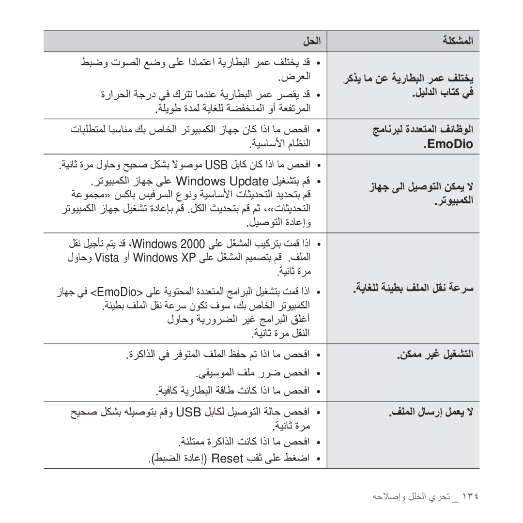 Samsung YP-P3CS/AAW manual Νήόϟ, ϞϴϟΪϟ ΏΎΘϛ ϲϓ, ΔϴγΎγϷ ϡΎψϨϟ EmoDio, ΉΗϮϴΒϤϜϟ, ϞϴλϮΘϟ ΓΩΎϋ·ϭ, ΔϴϧΎΛ Γήϣ, ϦϜϤϣ ήϴϏ ϞϴϐθΘϟ 