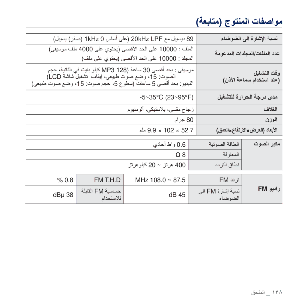 Samsung YP-P3AB/MEA, YP-P3CB/AAW, YP-P3CB/MEA, YP-P3EB/MEA, YP-P3CS/MEA, YP-P3CS/AAW ˯ΎοϮπϟ ϰϟ ΓέΎηϹ ΔΒδϧ, Θϼϐϟ, ϤίϮϟ, FM ϮϳΩέ 