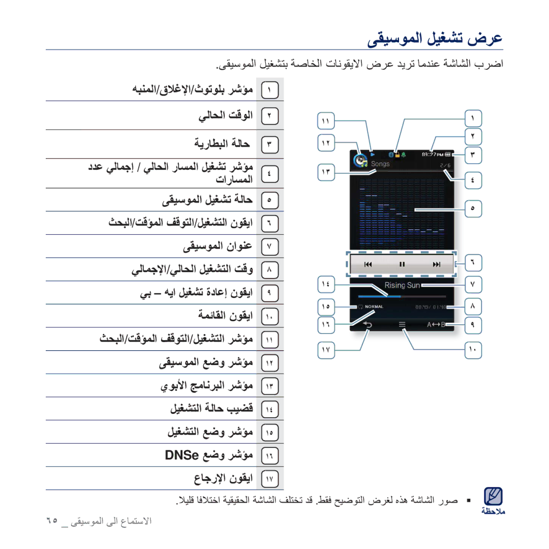 Samsung YP-P3ES/AAW, YP-P3CB/AAW, YP-P3CB/MEA, YP-P3EB/MEA, YP-P3CS/MEA, YP-P3CS/AAW, YP-P3AB/HAC, YP-P3ES/MEA ΚϘϴγϮϤϟ ϞϴϐθΗ νήϋ 