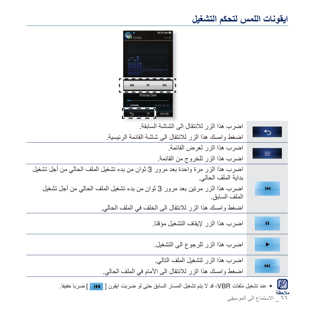 Samsung YP-P3AB/HAC, YP-P3CB/AAW, YP-P3CB/MEA, YP-P3EB/MEA manual Δϴδϴήϟ ΔϤΎϘϟ ΔηΎη ϰϟ ϝΎϘΘϧϼϟ έΰϟ άϫ Ϛδϣϭ ςϐο, Ύϔθϔχ ΎΑήο 