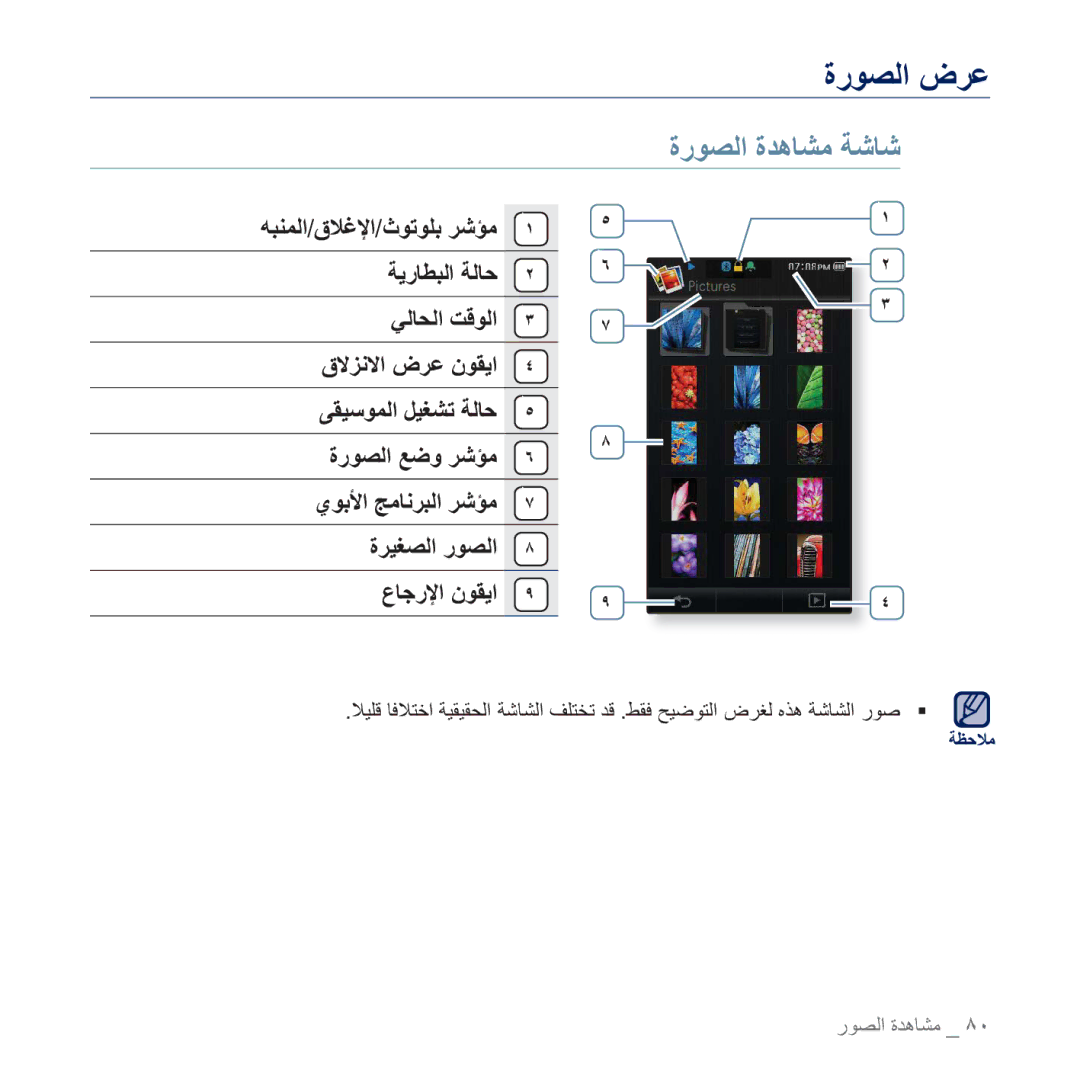 Samsung YP-P3CB/AAW, YP-P3CB/MEA manual ΓέϮμϟ ΓΪϫΎθϣ ΔηΎη, ΔϳέΎτΒϟ ΔϟΎΣ ϹϟΎΤϟ ΖϗϮϟ, ΓέϮμϟ ϊοϭ ήηΆϣ, Γήϴϐμϟ έϮμϟ ΩΎΟέϹ ϥϮϘϳ 