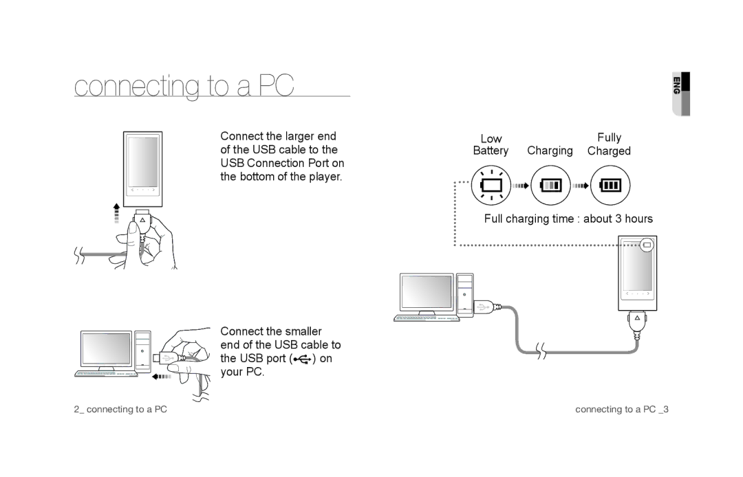 Samsung YP-P3EB/MEA, YP-P3CB/AAW, YP-P3CB/MEA, YP-P3CS/MEA manual Connecting to a PC, Fully, Full charging time about 3 hours 