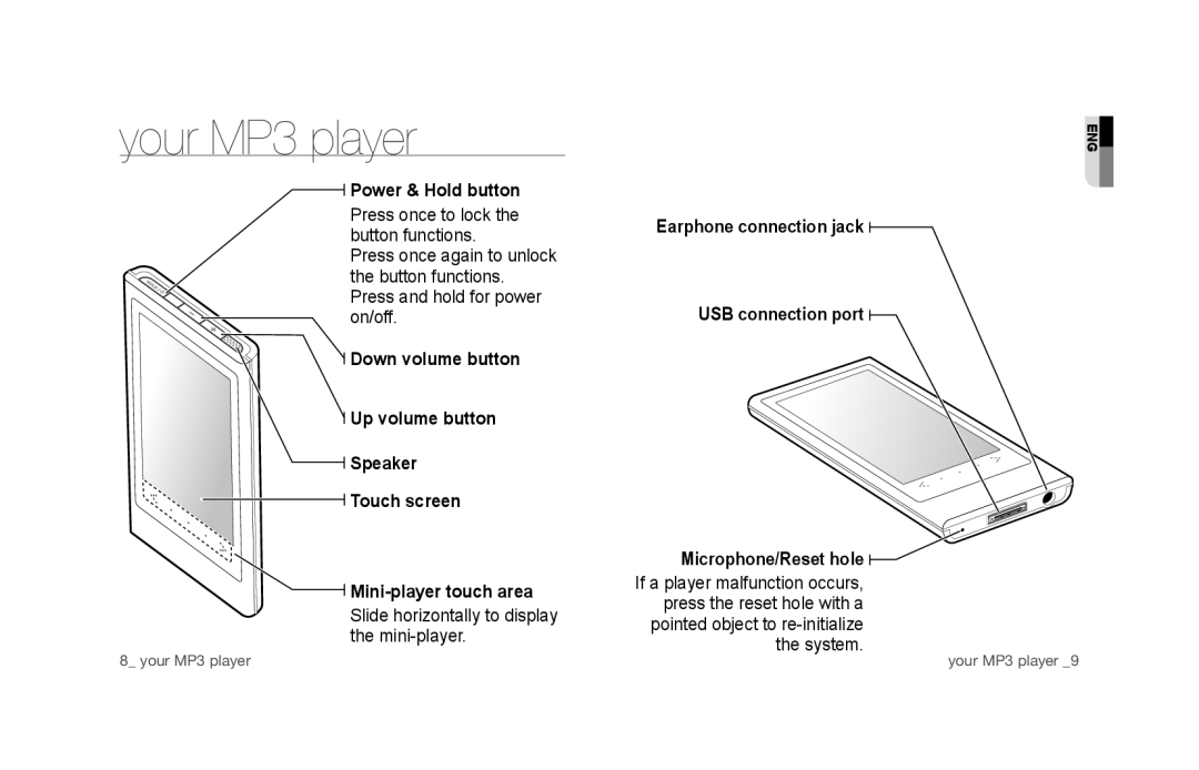 Samsung YP-P3ES/AAW, YP-P3CB/AAW, YP-P3CB/MEA, YP-P3EB/MEA, YP-P3CS/MEA, YP-P3CS/AAW manual Your MP3 player, Power & Hold button 