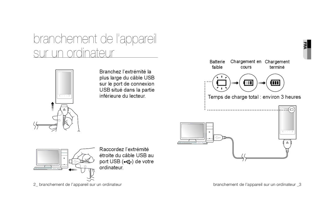 Samsung YP-P3CB/AAW, YP-P3CB/MEA, YP-P3EB/MEA, YP-P3CS/MEA, YP-P3CS/AAW manual Branchement de l’appareil sur un ordinateur 