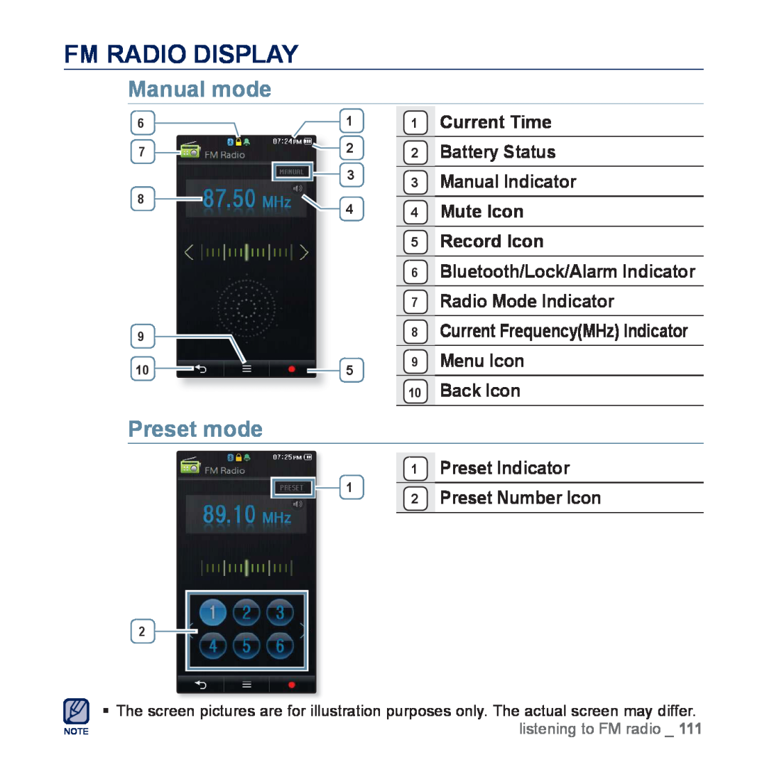 Samsung YP-P3ES/MEA Fm Radio Display, Manual mode, Preset mode, Bluetooth/Lock/Alarm Indicator, listening to FM radio 