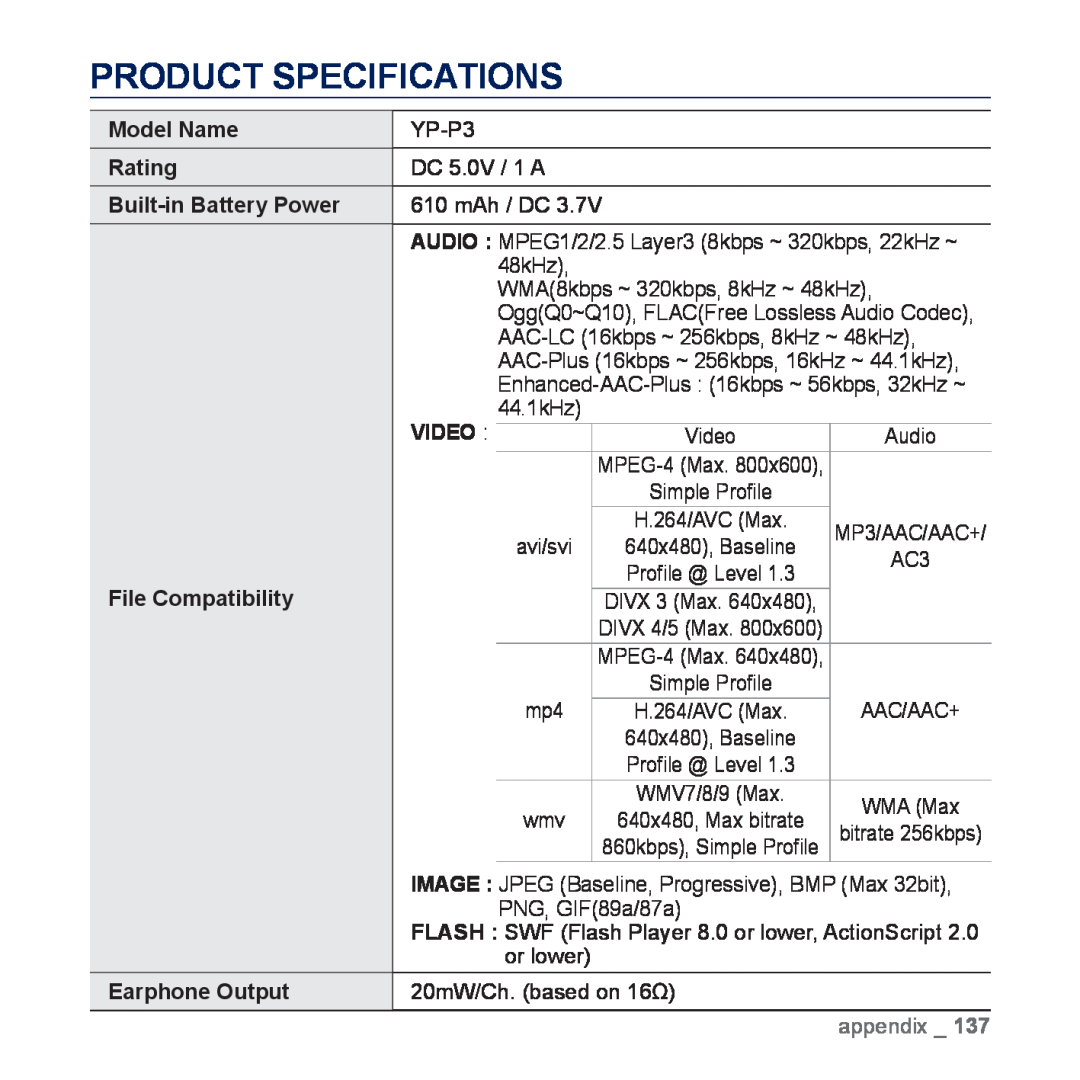 Samsung YP-P3ES/MEA manual Product Specifications, Model Name, Rating, Built-in Battery Power, Video, File Compatibility 