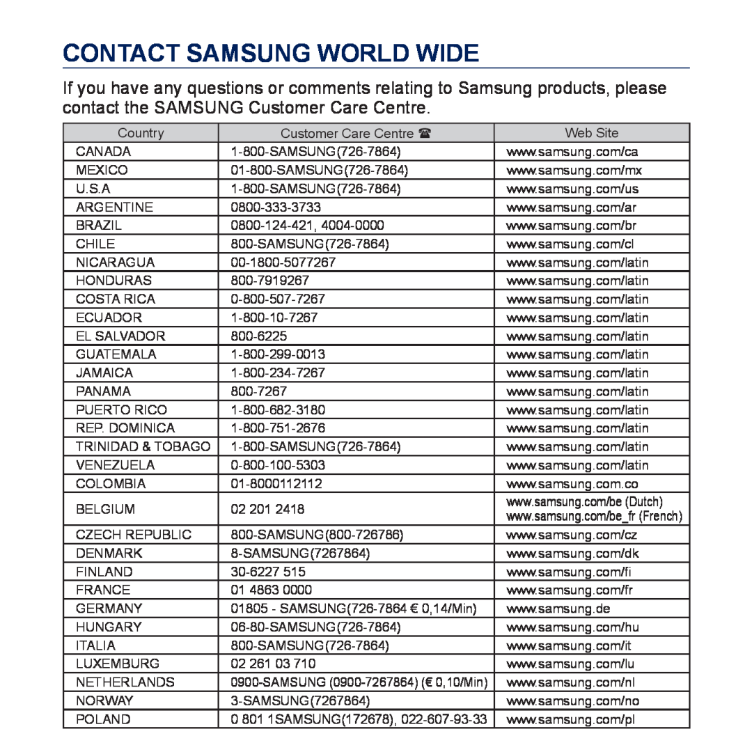 Samsung YP-P3EB/SUN Contact Samsung World Wide, Country, Customer Care Centre, Web Site, Canada, SAMSUNG726-7864, Mexico 
