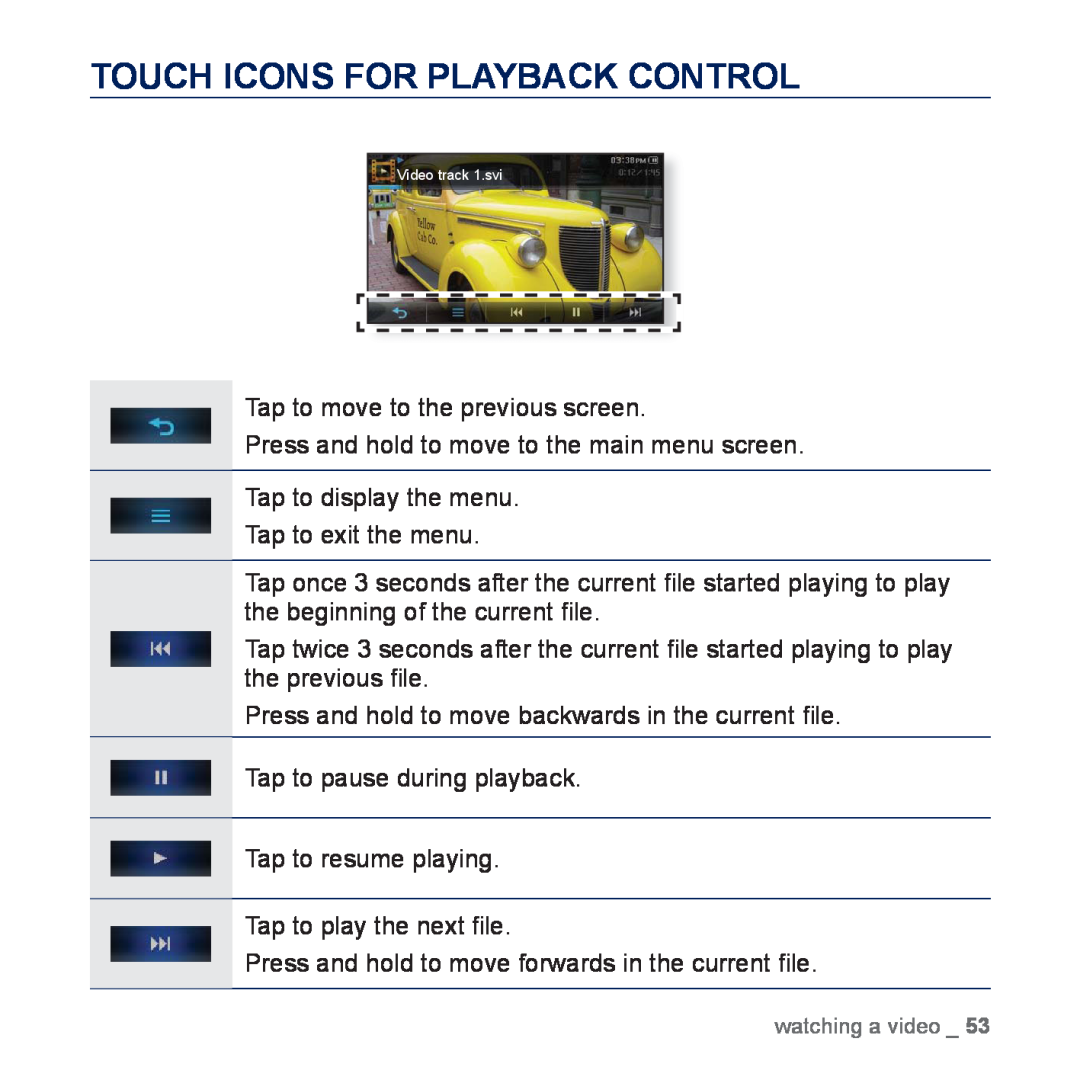 Samsung YP-P3CB/MEA manual Touch Icons For Playback Control, Tap to move to the previous screen, Tap to play the next ﬁle 