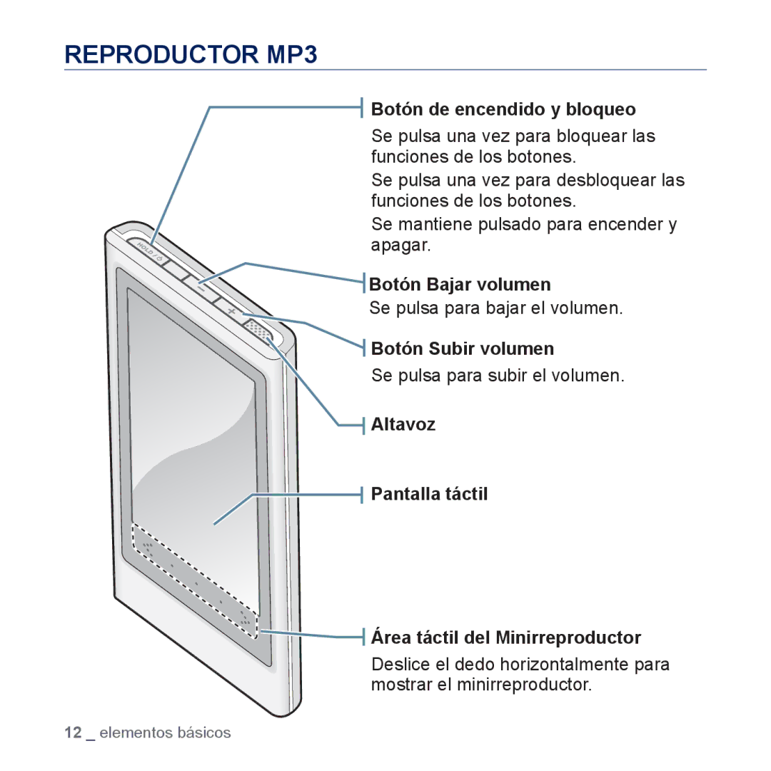 Samsung YP-P3JES/XEE, YP-P3JCS/XEF Reproductor MP3, Botón de encendido y bloqueo, Botón Bajar volumen, Botón Subir volumen 