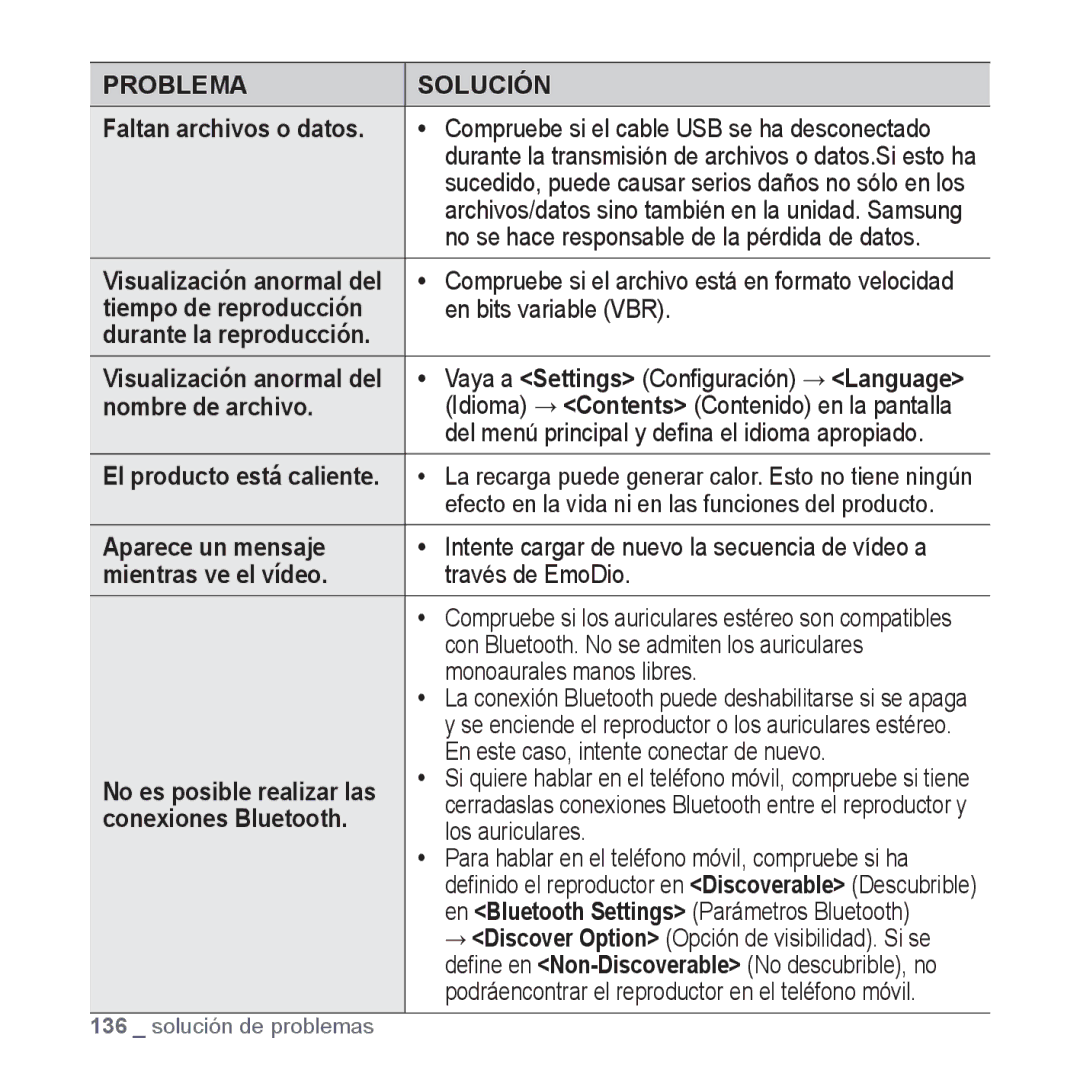 Samsung YP-P3JCS/XEF, YP-P3JCB/XEF Faltan archivos o datos, Aparece un mensaje, Mientras ve el vídeo, Conexiones Bluetooth 