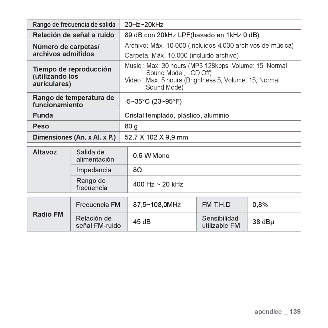 Samsung YP-P3JCS/XEE Relación de señal a ruido, Número de carpetas, Archivos admitidos, Tiempo de reproducción, Funda 