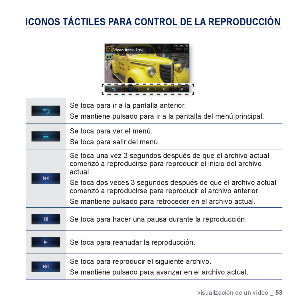 Samsung YP-P3JEB/XEE, YP-P3JCS/XEF, YP-P3JCB/XEF, YP-P3JNS/XEE, YP-P3JCS/XEE Iconos Táctiles Para Control DE LA Reproducción 