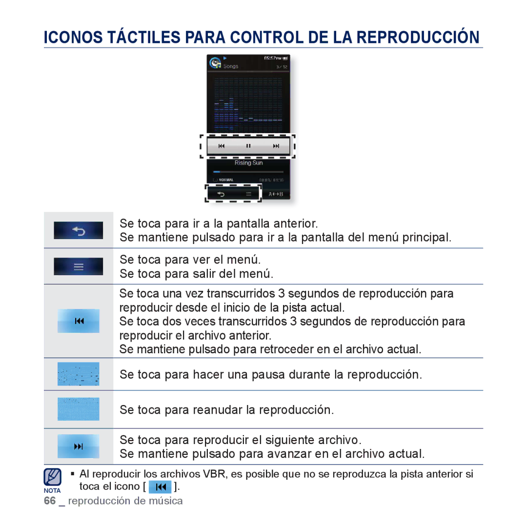 Samsung YP-P3JNS/XEE, YP-P3JCS/XEF, YP-P3JCB/XEF, YP-P3JCS/XEE, YP-P3JES/XEE, YP-P3JEB/XEE, YP-P3JCB/XEE manual Toca el icono 