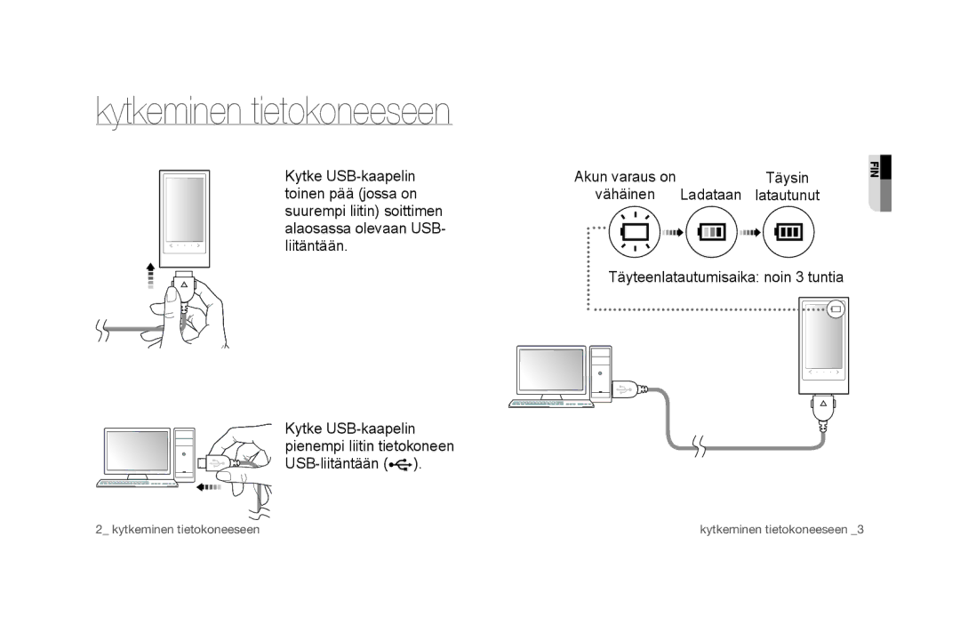 Samsung YP-P3JES/XEE, YP-P3JCS/XEF, YP-P3JCB/XEF, YP-P3JNS/XEE, YP-P3JCS/XEE, YP-P3JEB/XEE Kytkeminen tietokoneeseen, Täysin 