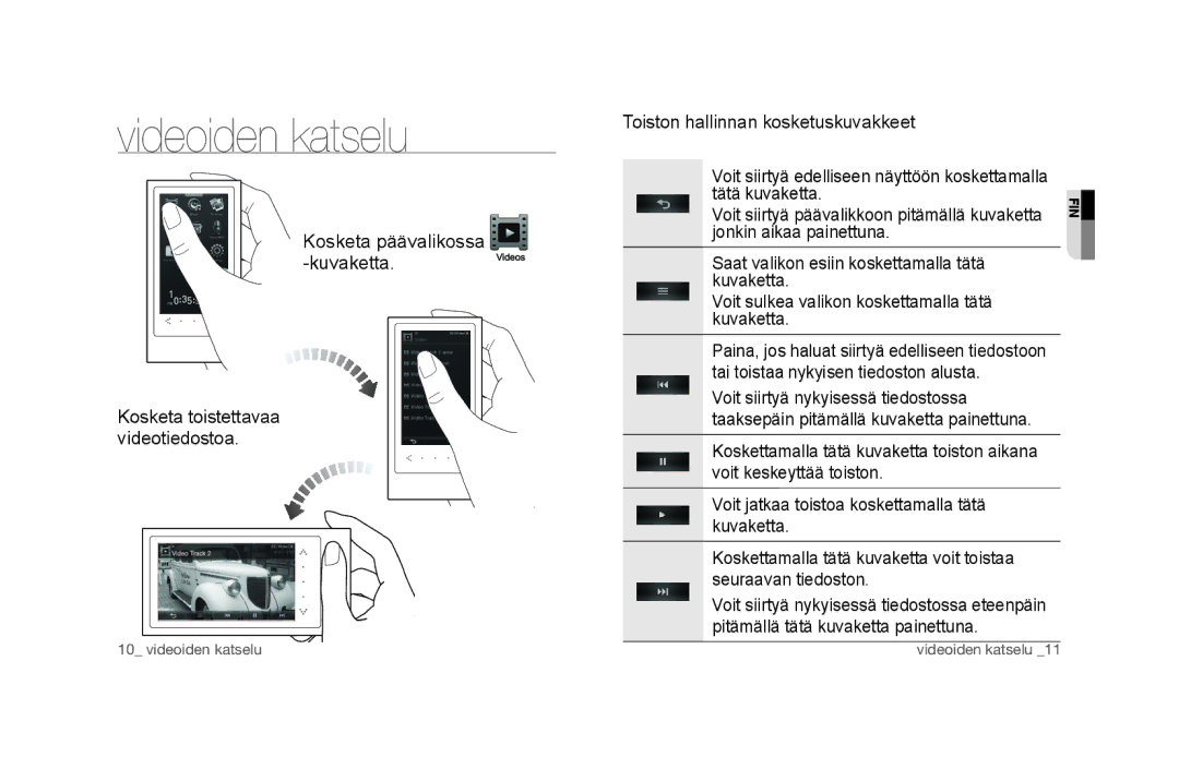 Samsung YP-P3JCS/XEF, YP-P3JCB/XEF Videoiden katselu, Kosketa päävalikossa -kuvaketta, Toiston hallinnan kosketuskuvakkeet 