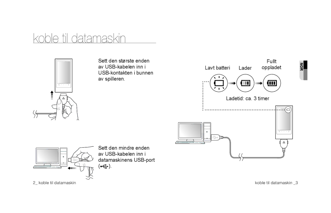 Samsung YP-P3JNS/XEE, YP-P3JCS/XEF, YP-P3JCB/XEF, YP-P3JCS/XEE Koble til datamaskin, Lavt batteri Lader, Ladetid ca timer 