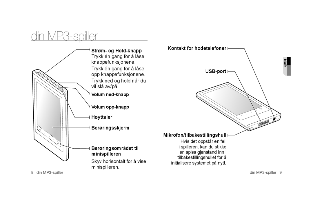 Samsung YP-P3JEB/XEE Din MP3-spiller, Trykk ned og hold når du vil slå av/på, Skyv horisontalt for å vise minispilleren 