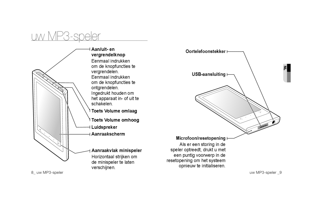 Samsung YP-P3JCS/XEE, YP-P3JCS/XEF, YP-P3JCB/XEF, YP-P3JNS/XEE, YP-P3JES/XEE manual Uw MP3-speler, Aan/uit- en vergrendelknop 