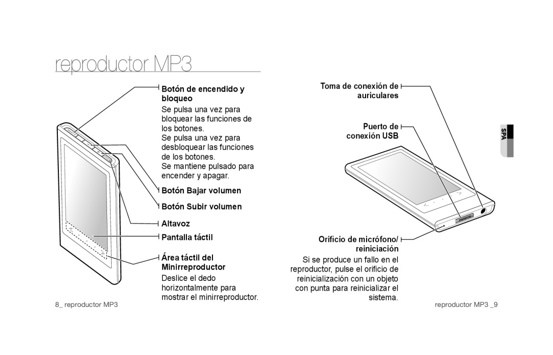 Samsung YP-P3JCB/XEF, YP-P3JCS/XEF, YP-P3JNS/XEE, YP-P3JCS/XEE, YP-P3JES/XEE Reproductor MP3, Botón de encendido y bloqueo 