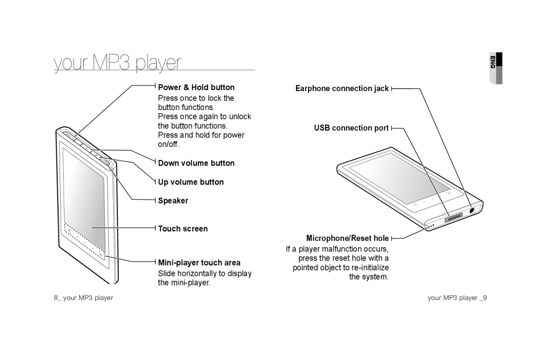 Samsung YP-P3JEB/XEE, YP-P3JCS/XEF, YP-P3JCB/XEF, YP-P3JNS/XEE, YP-P3JCS/XEE manual Your MP3 player, Power & Hold button 