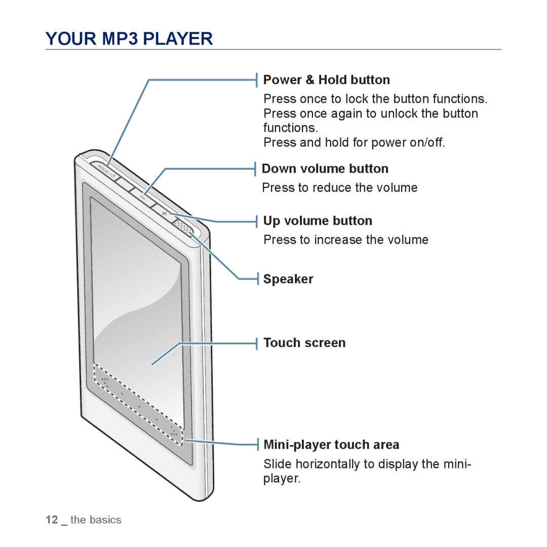 Samsung YP-P3JCS/XEE, YP-P3JCS/XEF, YP-P3JEB/XEF Your MP3 Player, Power & Hold button, Down volume button, Up volume button 