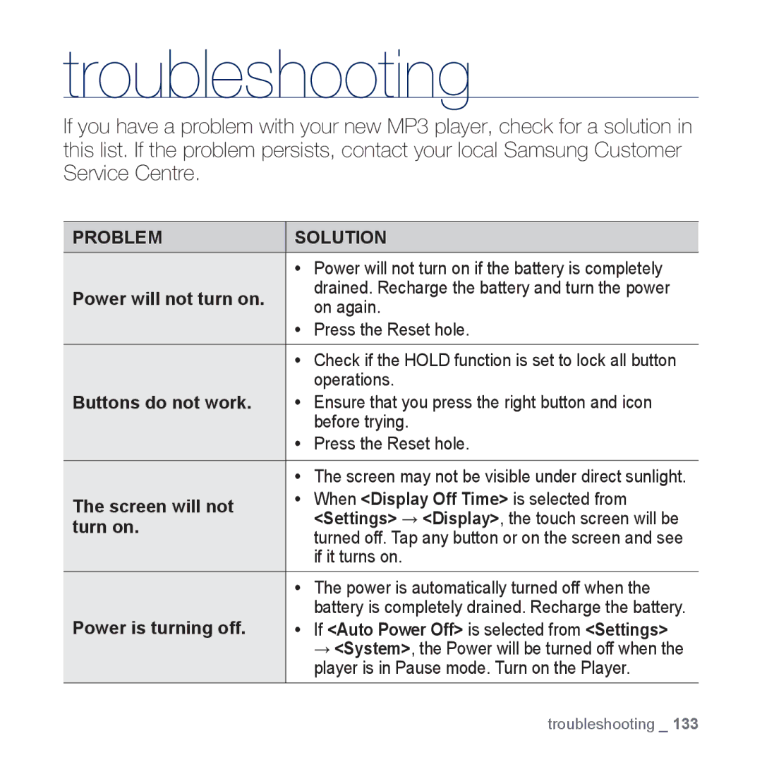 Samsung YP-P3JES/XEE, YP-P3JCS/XEF, YP-P3JEB/XEF, YP-P3JNB/XEF, YP-P3JES/XEF, YP-P3JCB/XEF, YP-P3JNS/XEF manual Troubleshooting 