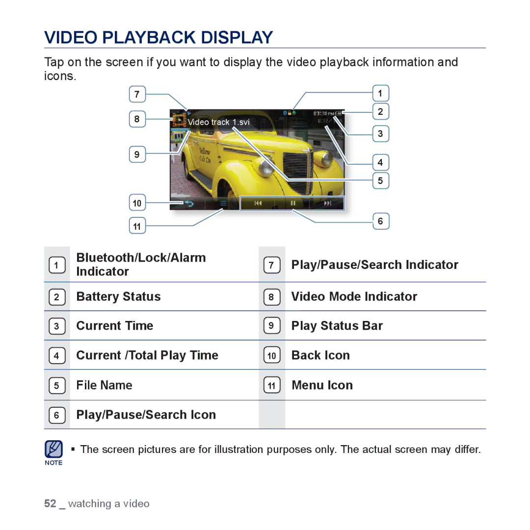 Samsung YP-P3JCS/XEE, YP-P3JCS/XEF, YP-P3JEB/XEF, YP-P3JNB/XEF, YP-P3JES/XEF Video Playback Display, Bluetooth/Lock/Alarm 