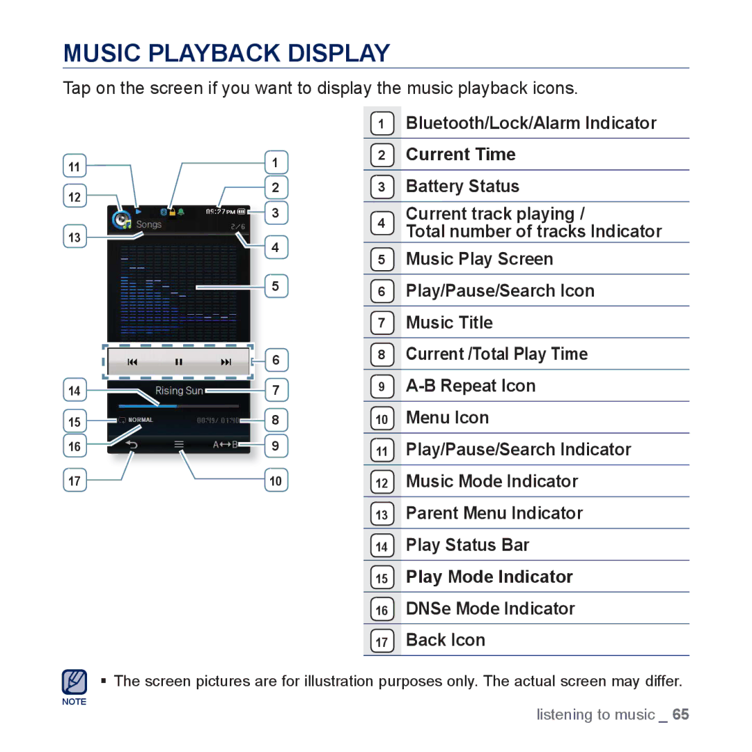 Samsung YP-P3JNS/XEF, YP-P3JCS/XEF, YP-P3JEB/XEF manual Music Playback Display, Bluetooth/Lock/Alarm Indicator Current Time 