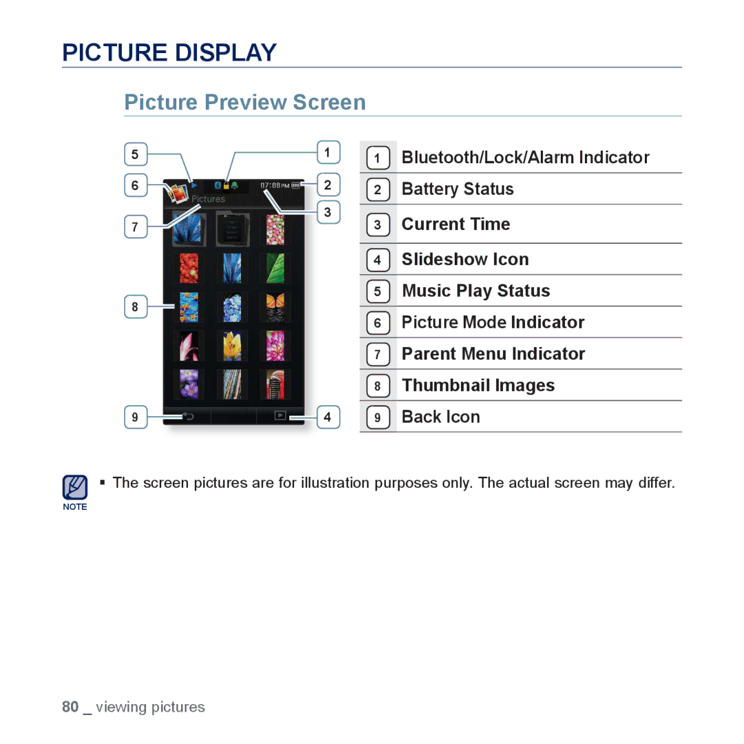 Samsung YP-P3JCS/XEF, YP-P3JEB/XEF, YP-P3JNB/XEF, YP-P3JES/XEF, YP-P3JCB/XEF manual Picture Display, Picture Preview Screen 