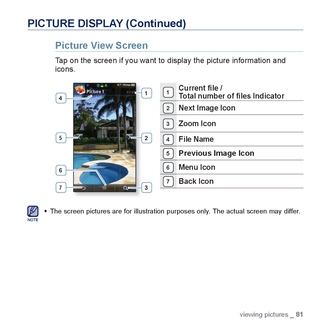 Samsung YP-P3JEB/XEF, YP-P3JCS/XEF, YP-P3JNB/XEF, YP-P3JES/XEF, YP-P3JCB/XEF manual Picture Display, Picture View Screen 