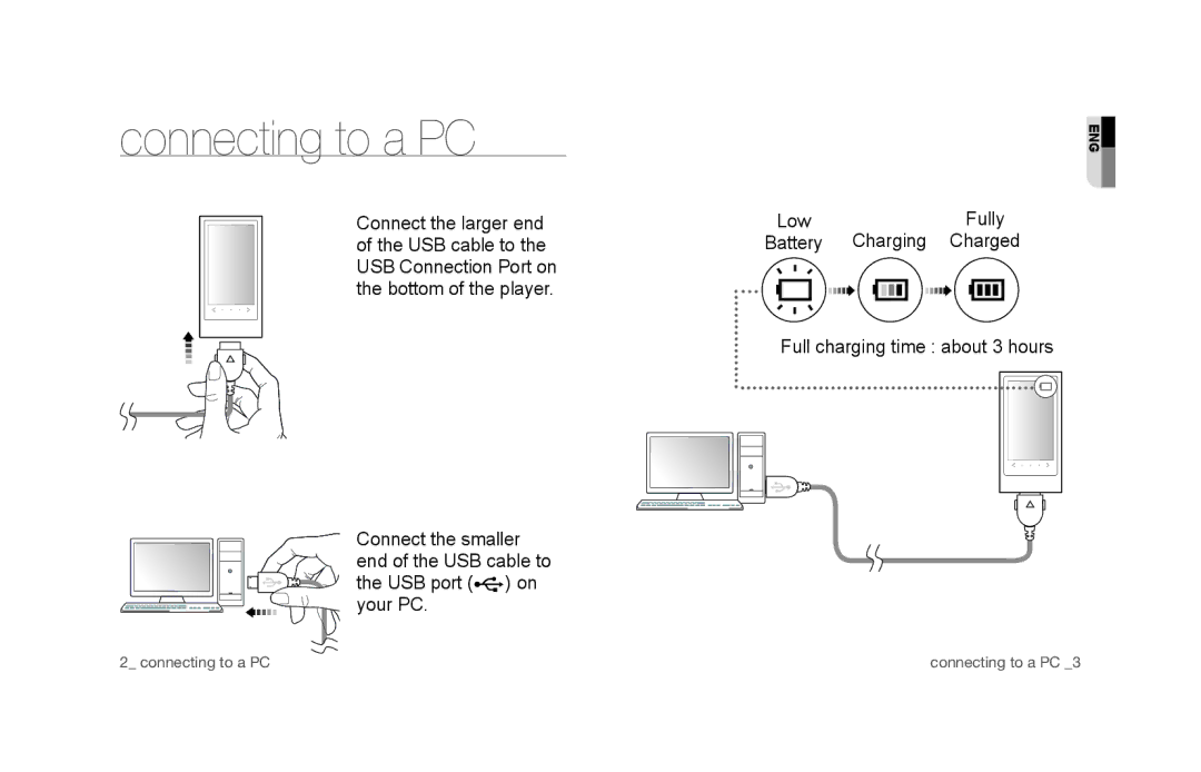 Samsung YP-P3JNB/XEF, YP-P3JCS/XEF, YP-P3JEB/XEF, YP-P3JES/XEF, YP-P3JCB/XEF, YP-P3JNS/XEF manual Connecting to a PC 