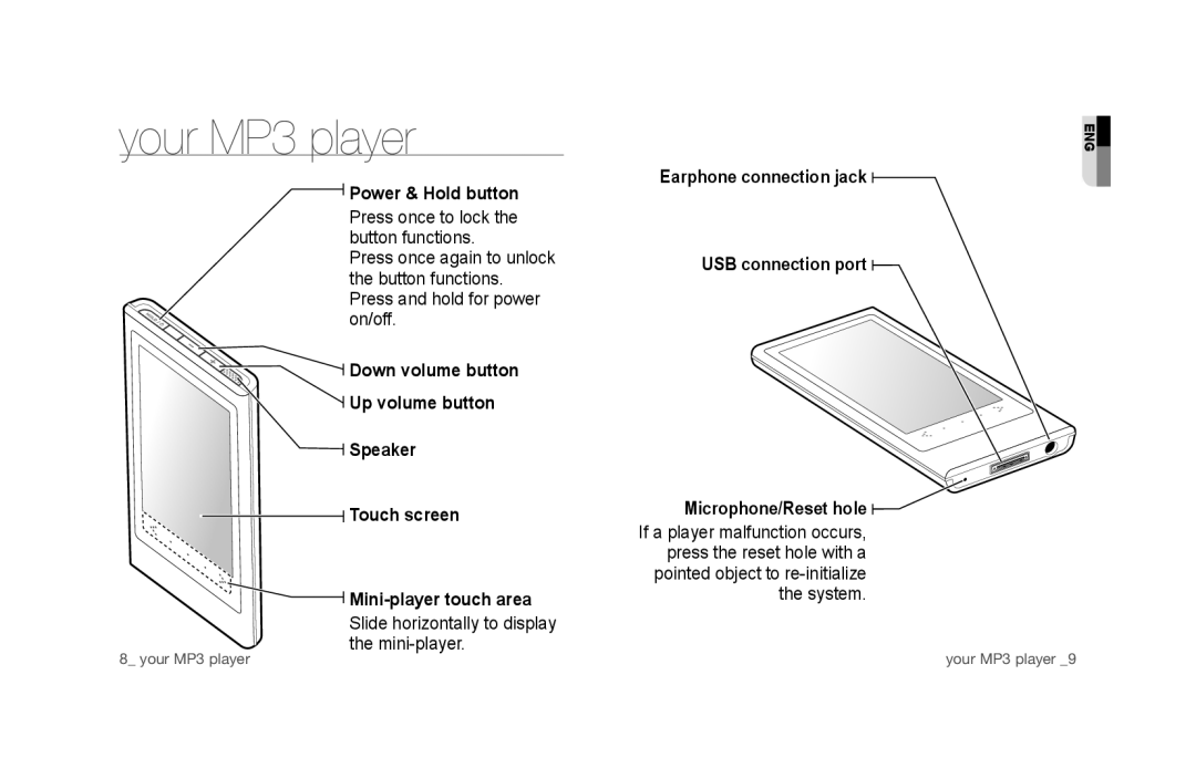 Samsung YP-P3JNS/XEF, YP-P3JCS/XEF, YP-P3JEB/XEF, YP-P3JNB/XEF, YP-P3JES/XEF manual Your MP3 player, Power & Hold button 