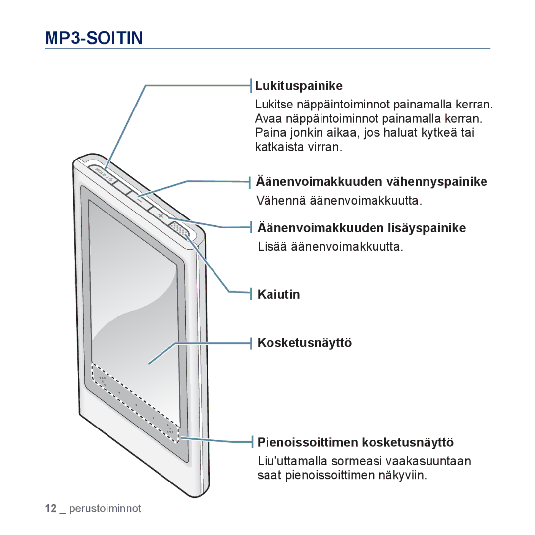 Samsung YP-P3JEB/XEE, YP-P3JCB/XEE MP3-SOITIN, Lukituspainike, Äänenvoimakkuuden vähennyspainike, Lisää äänenvoimakkuutta 