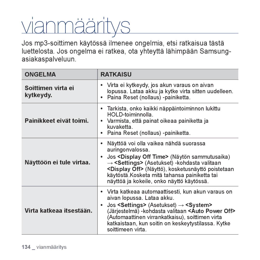 Samsung YP-P3JEB/XEE manual Vianmääritys, Soittimen virta ei, Kytkeydy, Painikkeet eivät toimi, Virta katkeaa itsestään 