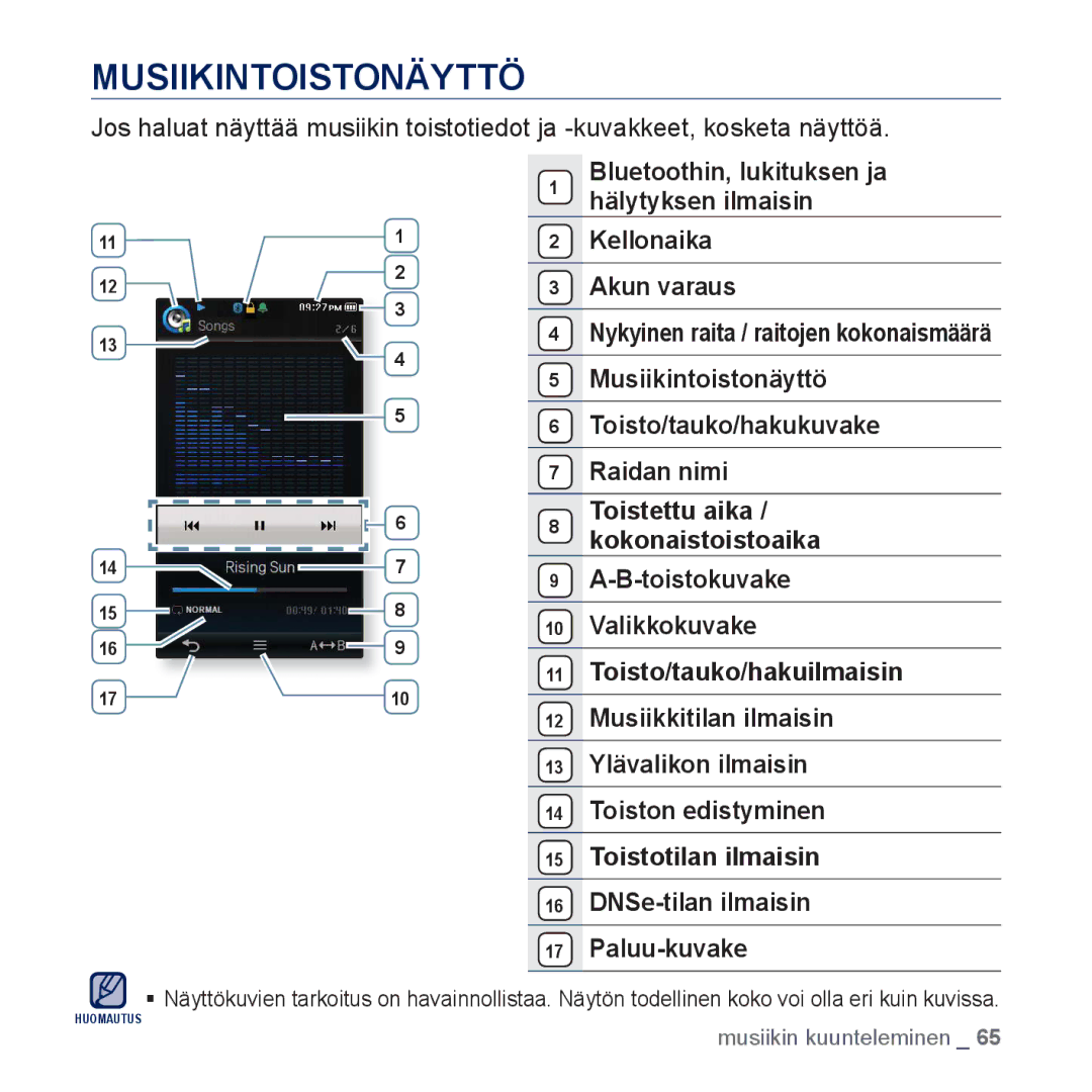 Samsung YP-P3JCB/XEE manual Musiikintoistonäyttö, Bluetoothin, lukituksen ja hälytyksen ilmaisin, Kellonaika Akun varaus 