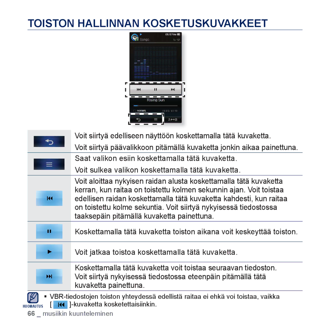 Samsung YP-P3JEB/XEE, YP-P3JCB/XEE manual Kuvaketta kosketettaisiinkin 