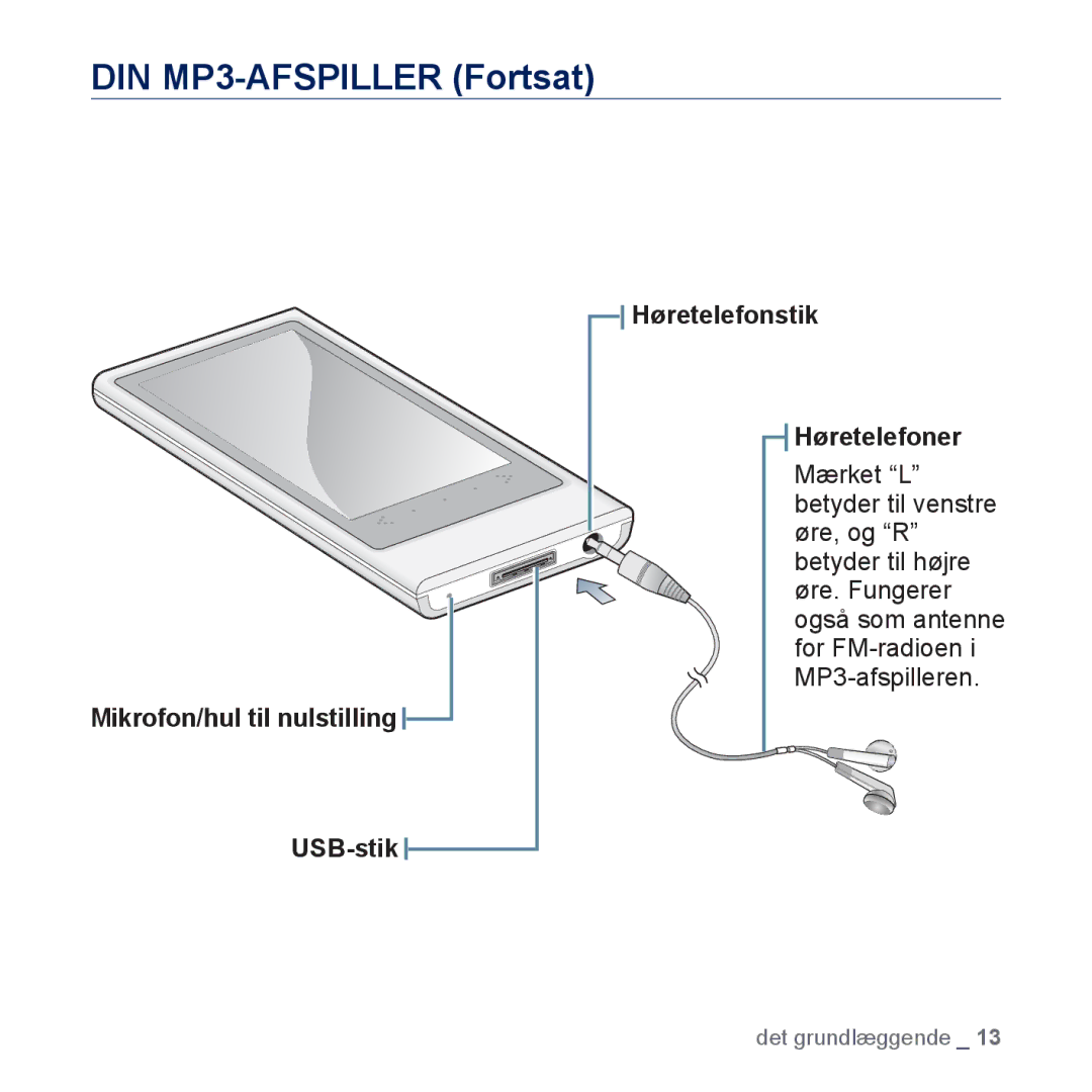 Samsung YP-P3JCB/XEE, YP-P3JEB/XEE manual DIN MP3-AFSPILLER Fortsat 